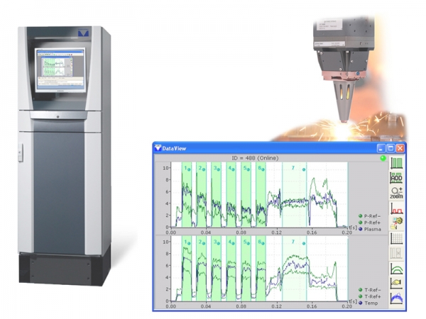 Laser Welding Monitor LWM